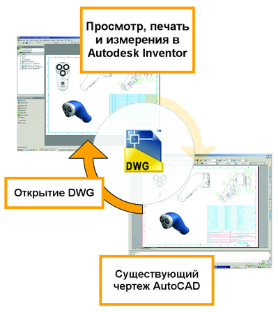 Открытие DWG-файлов